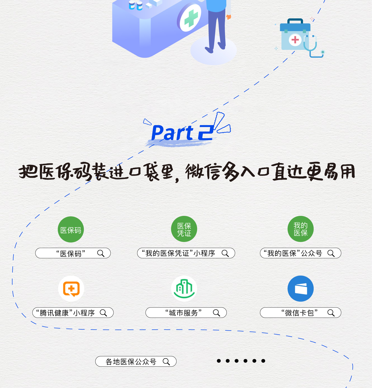连云港最新医保取现中介微信方法分析(最方便真实的连云港急用钱如何提取医保卡里的钱方法)