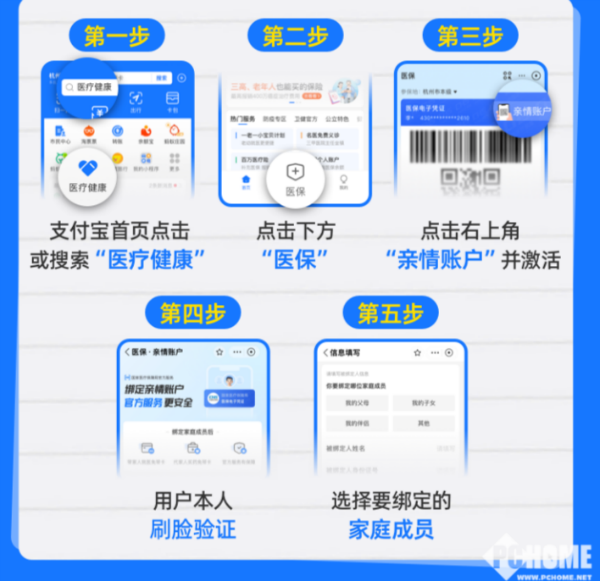 连云港最新医保卡怎么绑定微信支付功能方法分析(最方便真实的连云港医保卡怎么绑定微信支付功能呢方法)