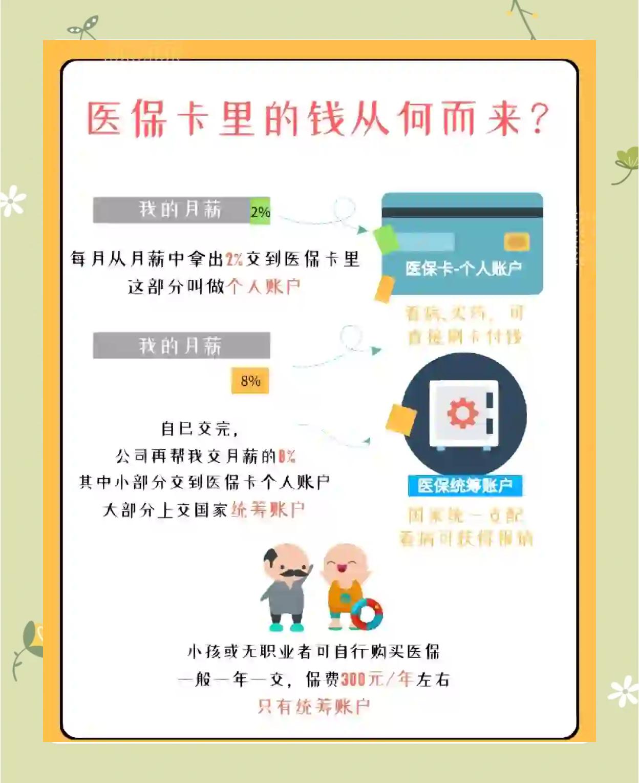 连云港最新怎么把医保卡里的钱取出来方法分析(最方便真实的连云港医保卡提取现金方法方法)