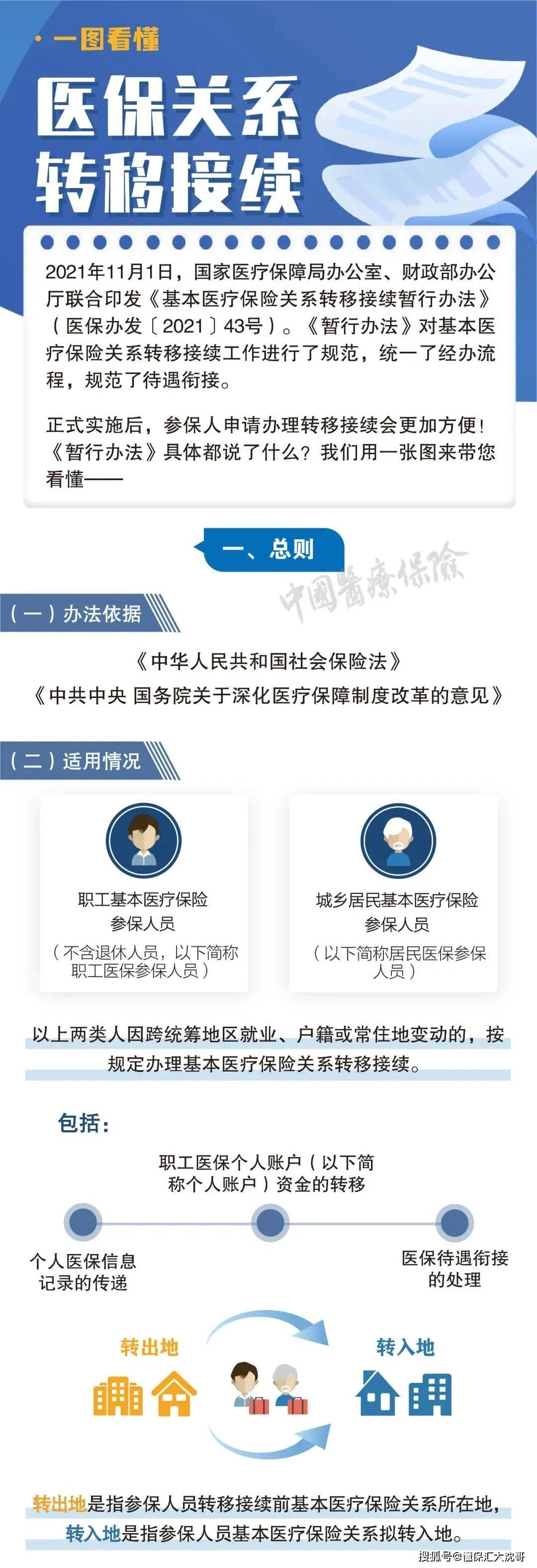 连云港最新医保怎么套现提现取现方法分析(最方便真实的连云港医保钱如何套现方法)