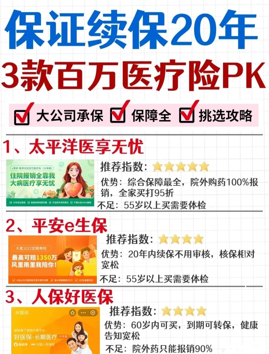 连云港最新医疗保险60%和100%区别方法分析(最方便真实的连云港医保缴费比例60%和100%的区别方法)