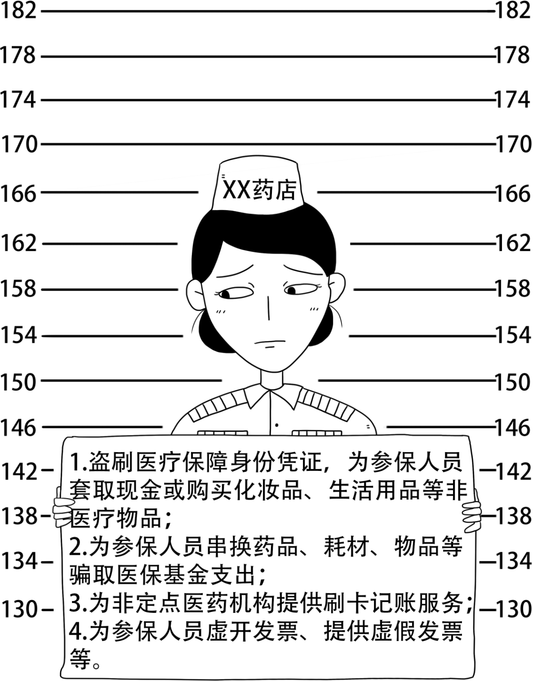 连云港最新医保换现金违法吗方法分析(最方便真实的连云港医保换现金违法吗怎么办方法)
