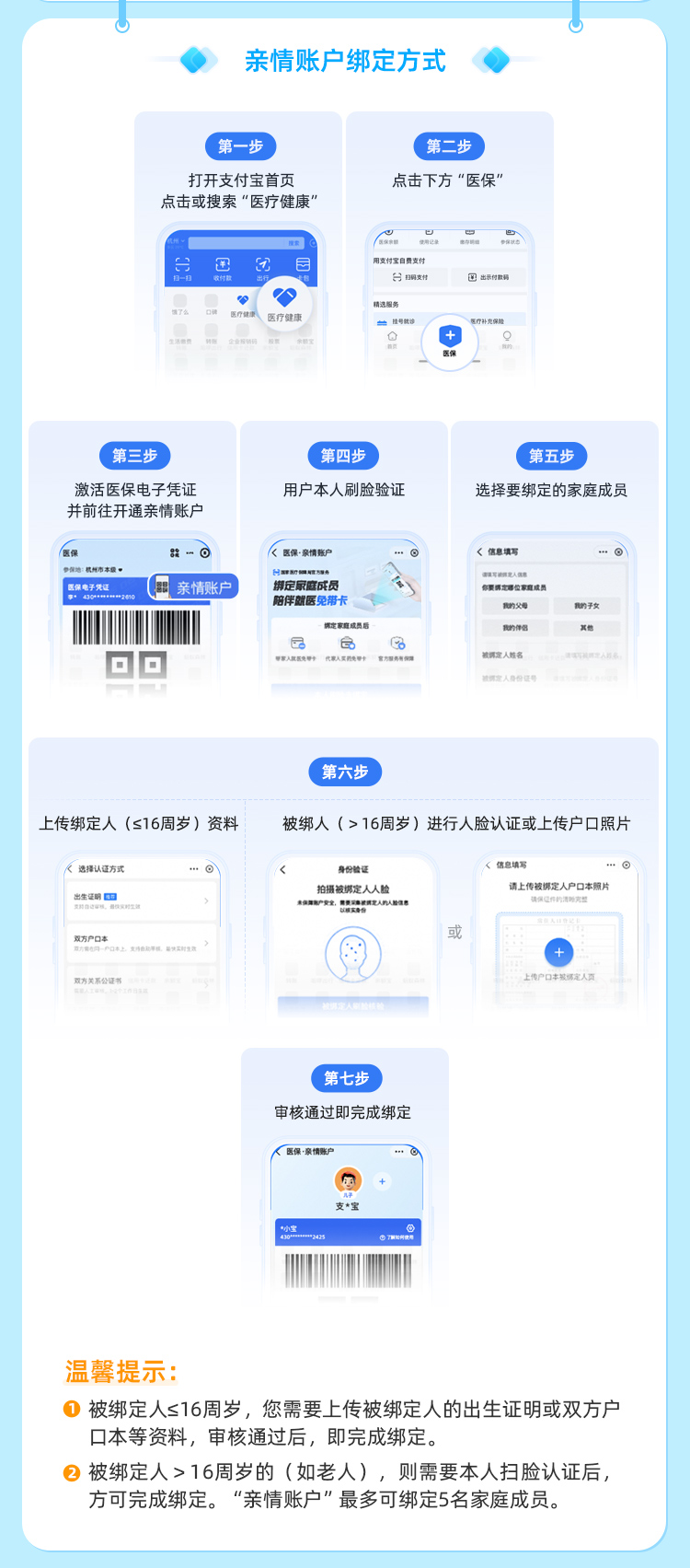 连云港最新医保卡如何绑定手机电子医保卡方法分析(最方便真实的连云港如何绑定医保电子码方法)